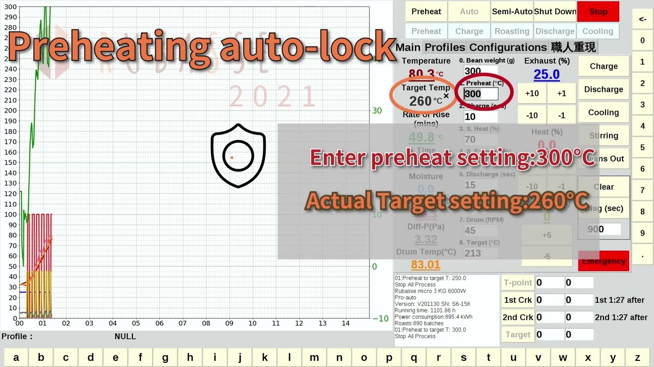 EN Level1 Temperature setting limitations