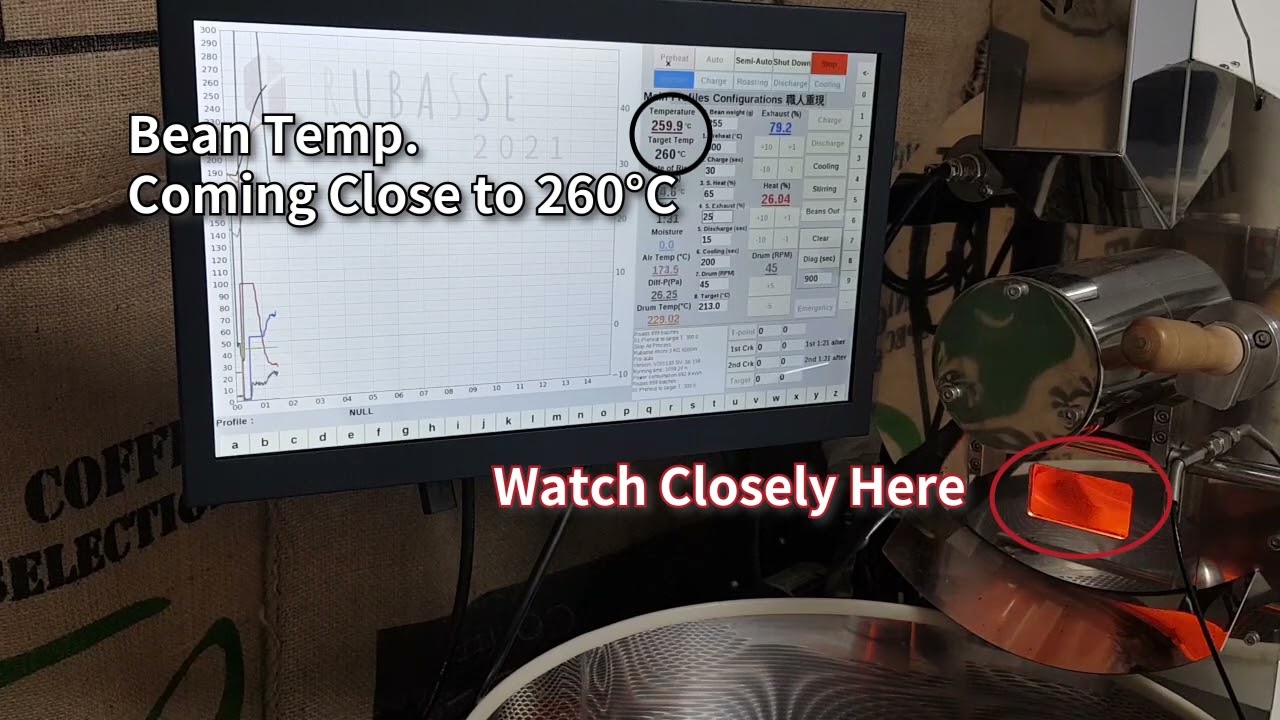 EN Level2 Safety Measures: Automatic Heat Supply Shutdown