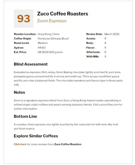 Zuco Coffee Roasters2020cr93 Report