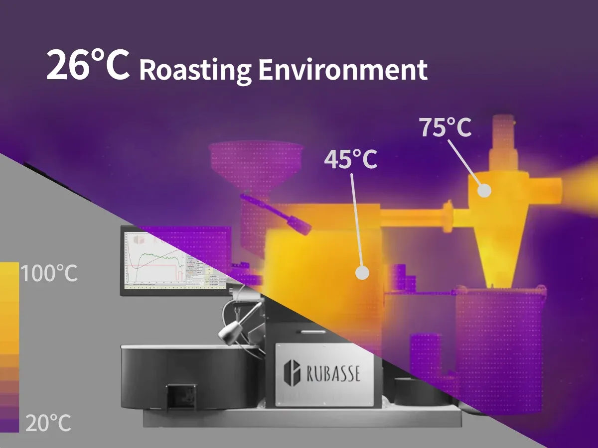 Grey Cool Roasting Environment