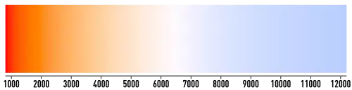 500px Color Temperature Black Body 800 12200ksvg