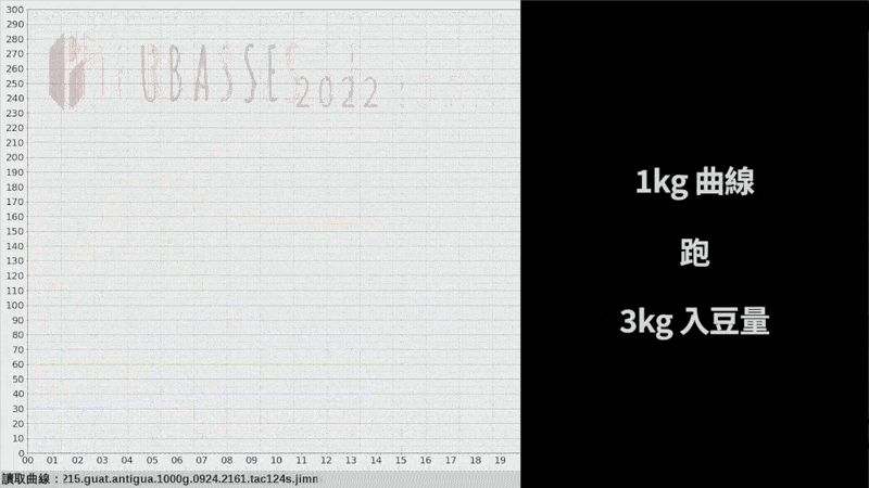1kgto3kg Fixedgif