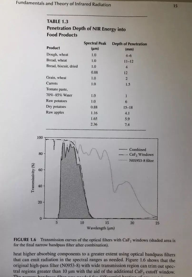 Tt56jf