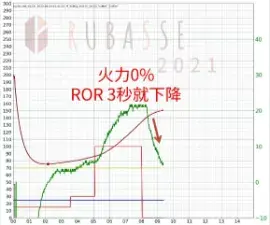 2ror0 6n8xw4