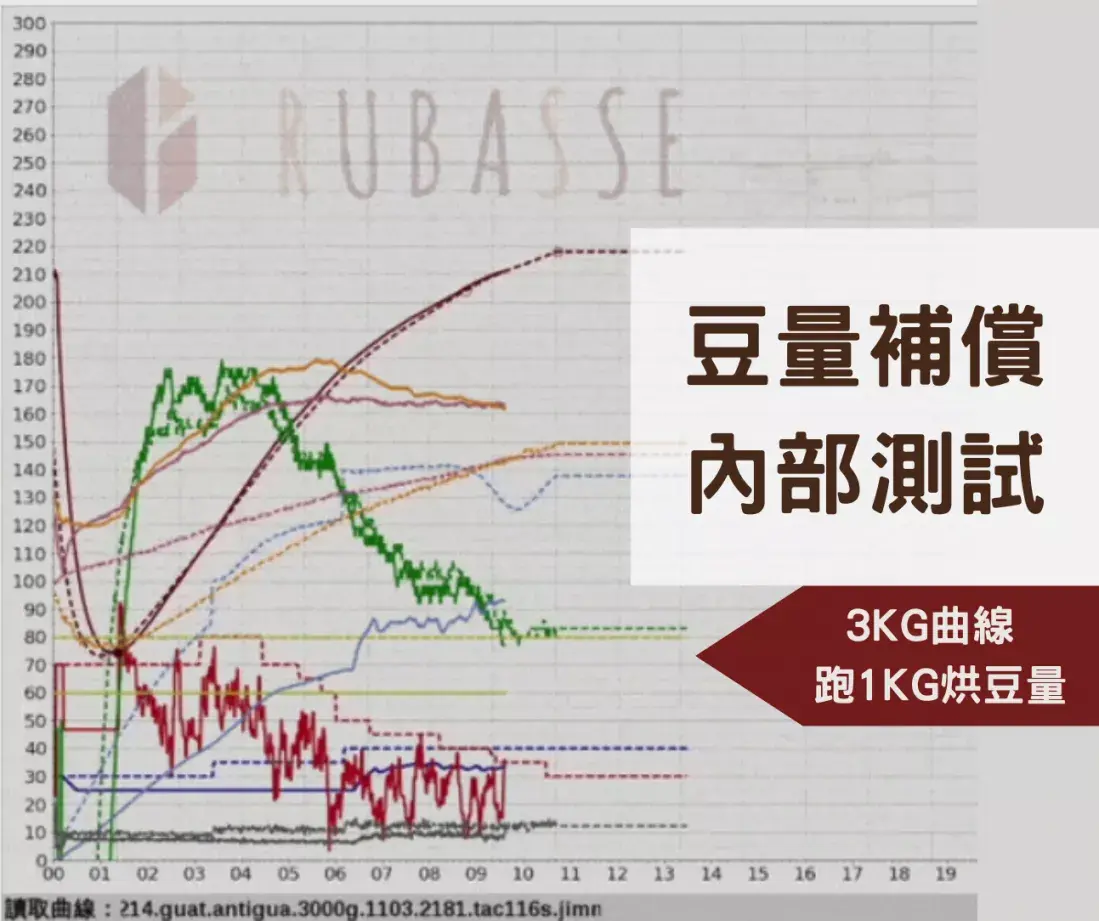 Zh Blog 2