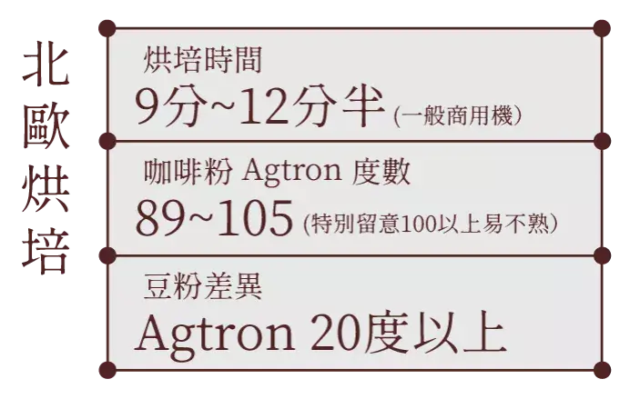 1 P7w23h