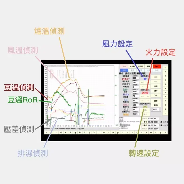 Hyper Interface Explain Grey Zh