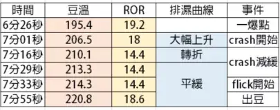 Xuhtqv Ghtkts