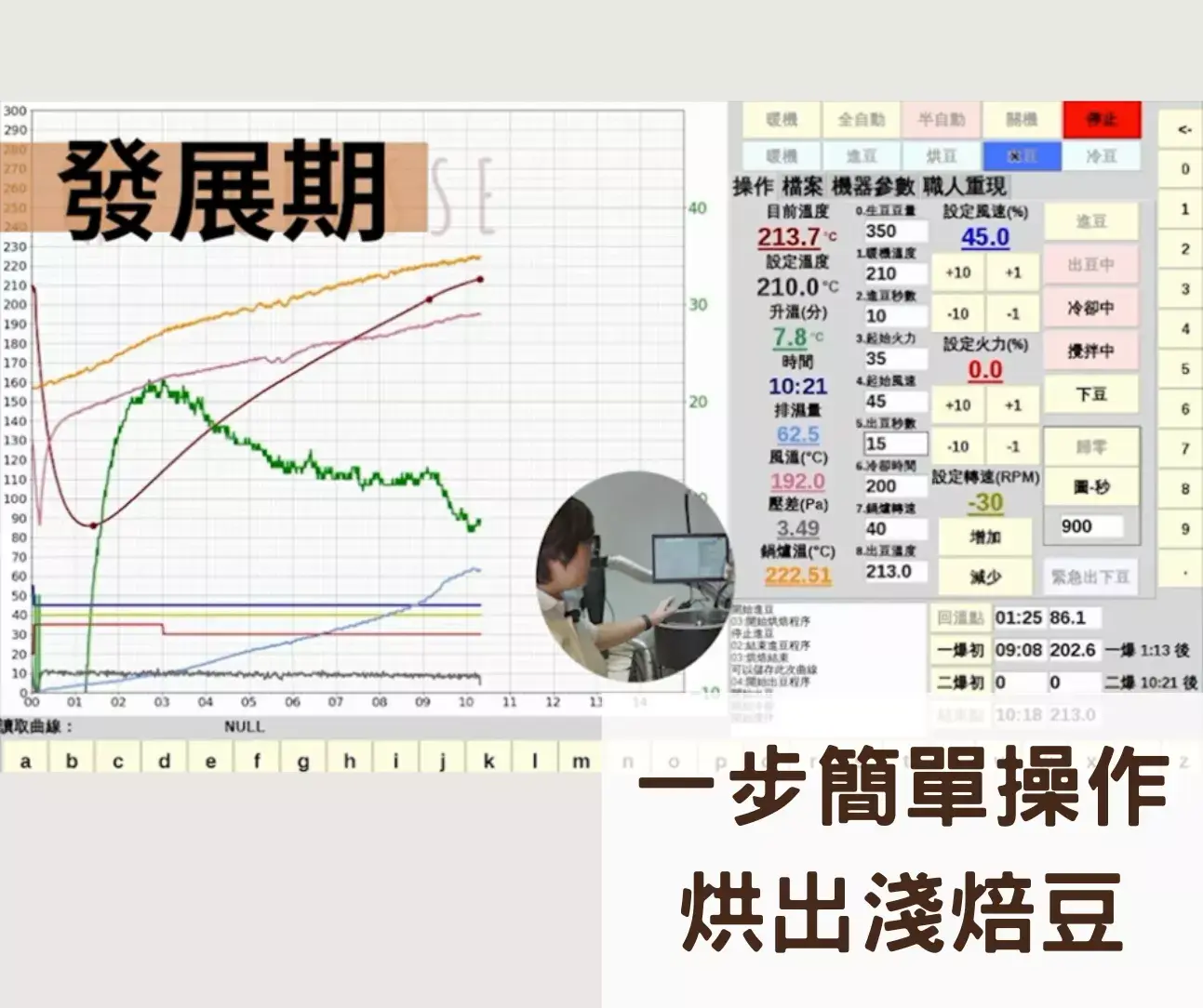 Zh Blog 4