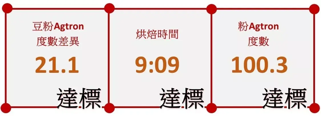 1 Wr3c9x