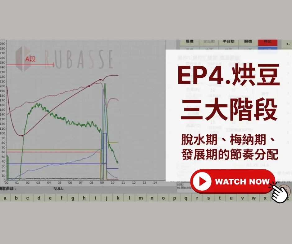 Zh Blog 22