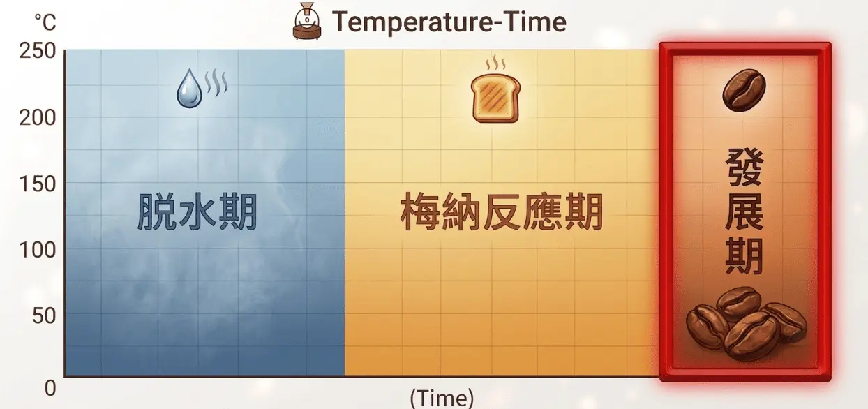 截圖 2026 07 09 上午11.23.24