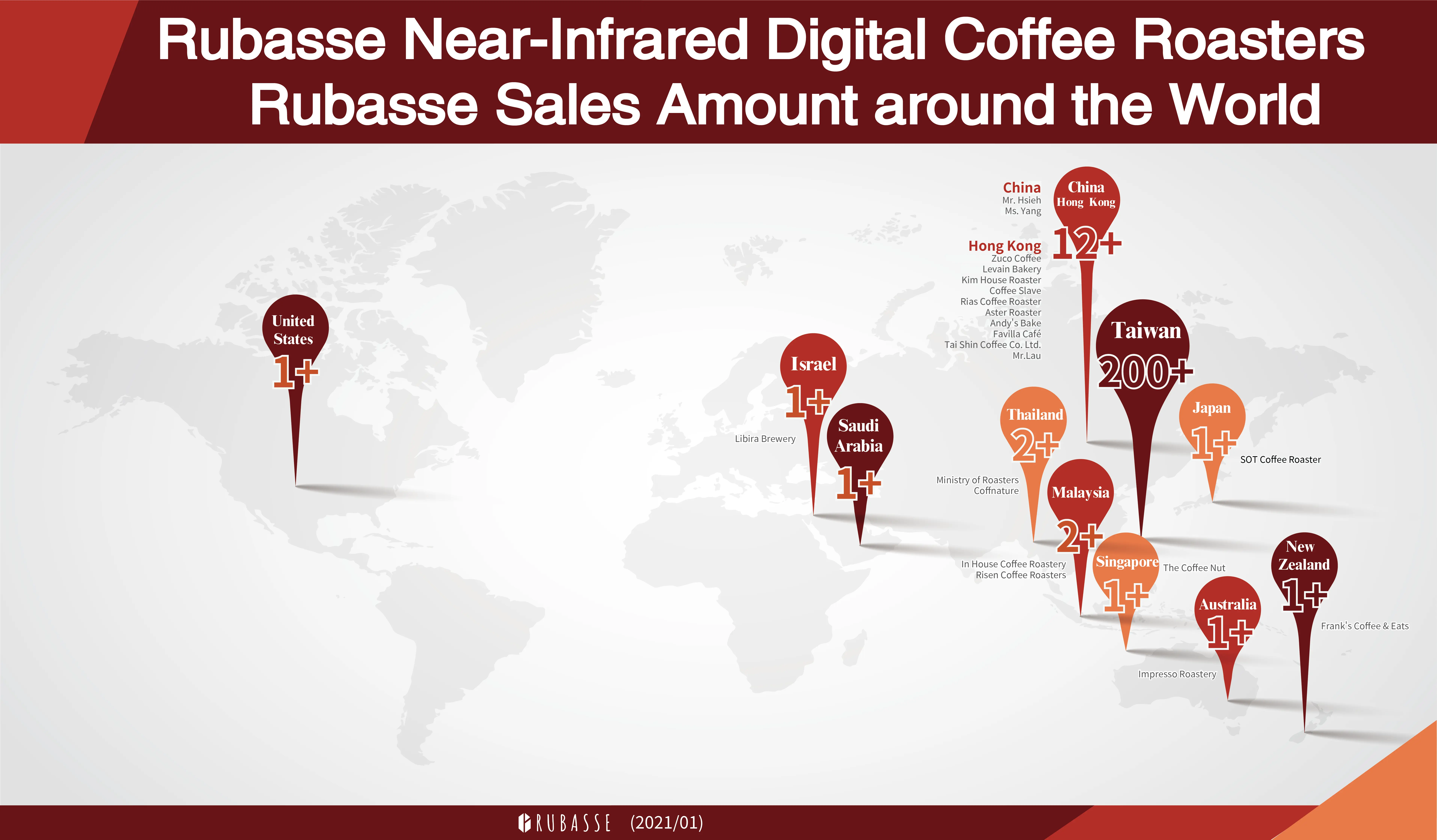 Rubasse Customer Map