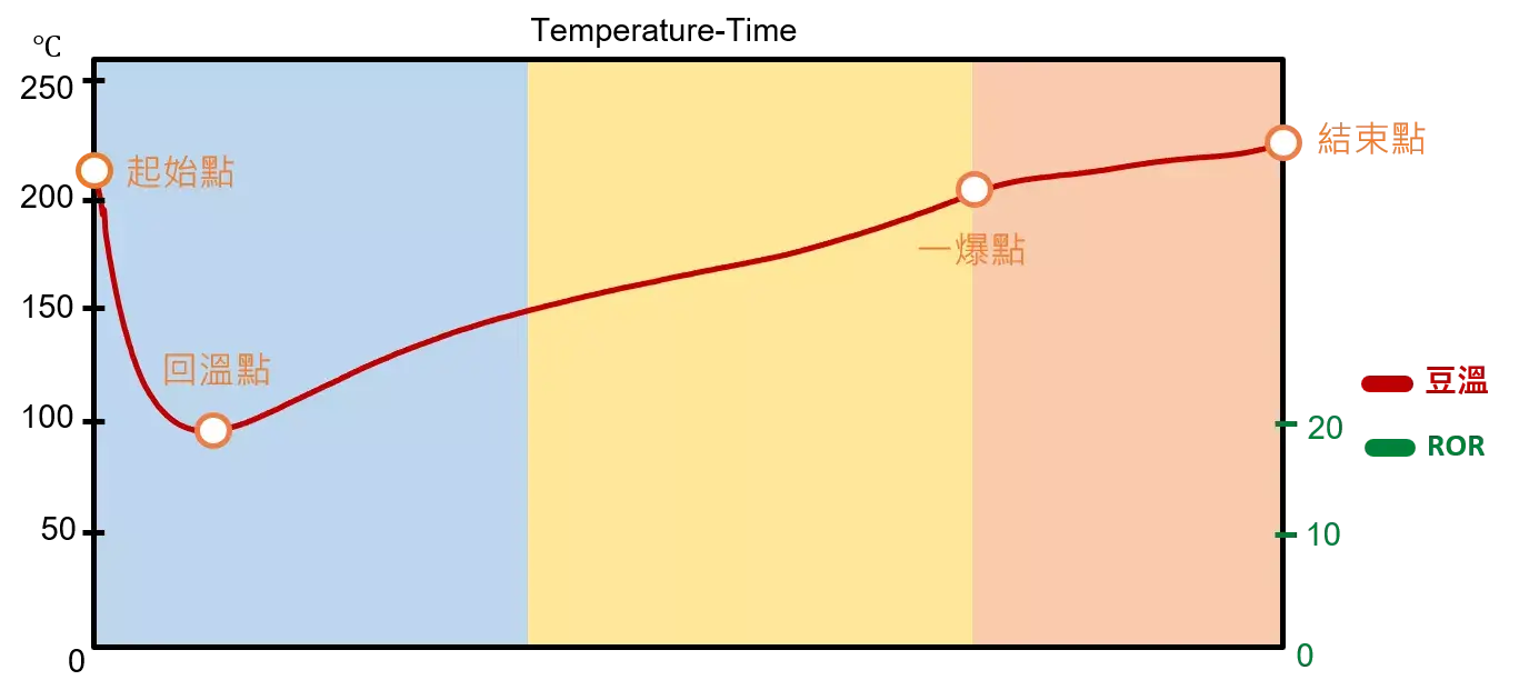 1719330168922
