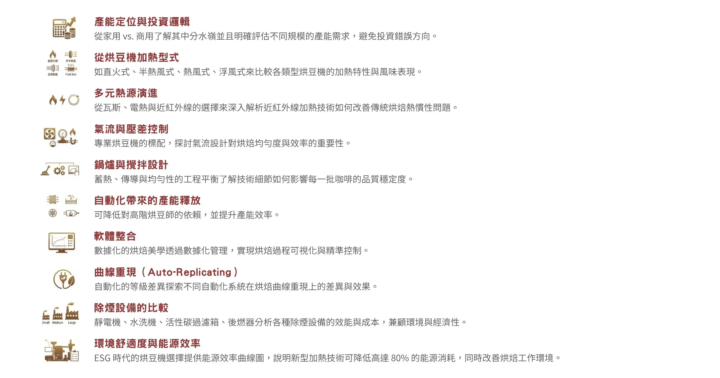 選購指南 10大重點