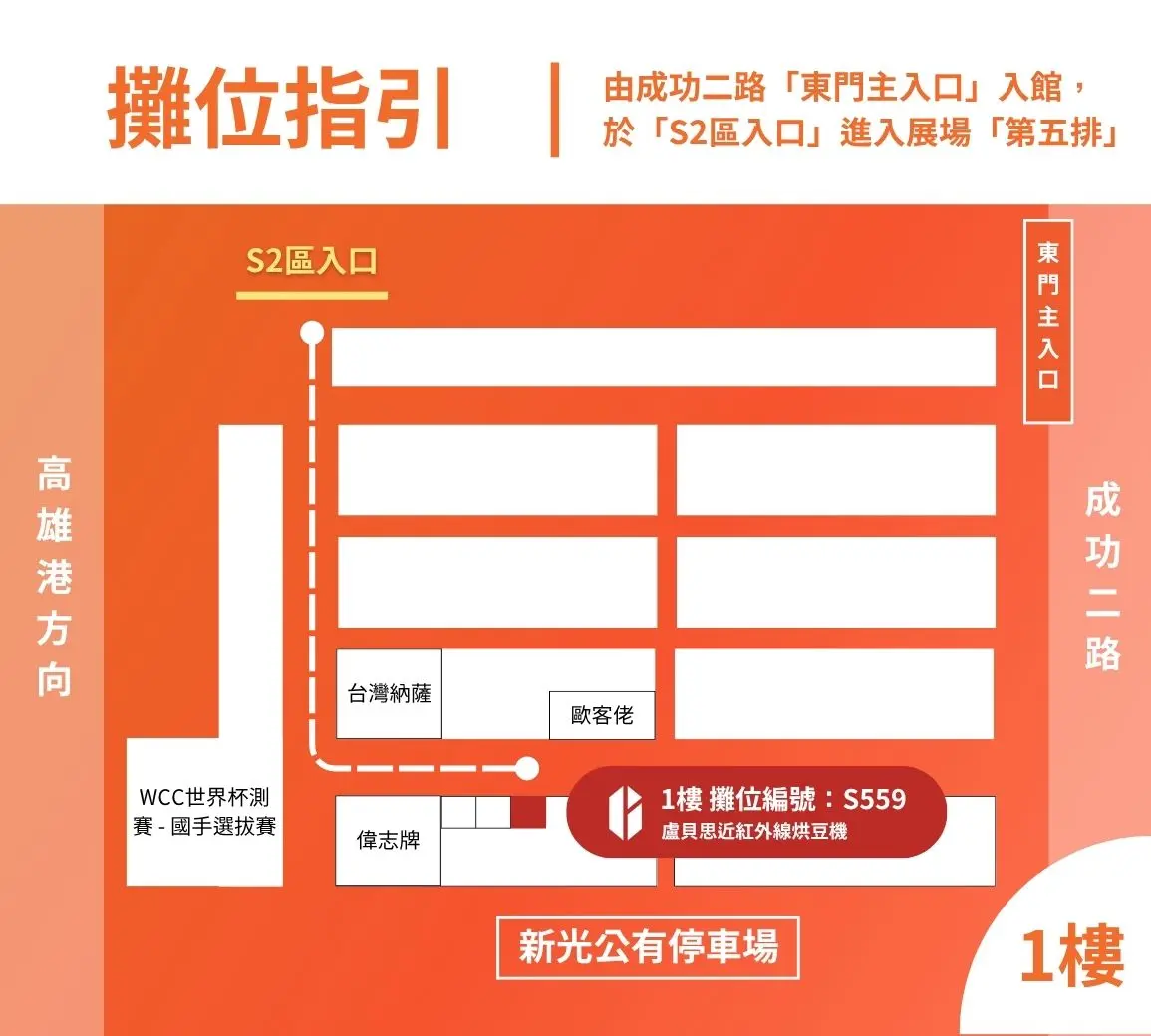2025高雄展