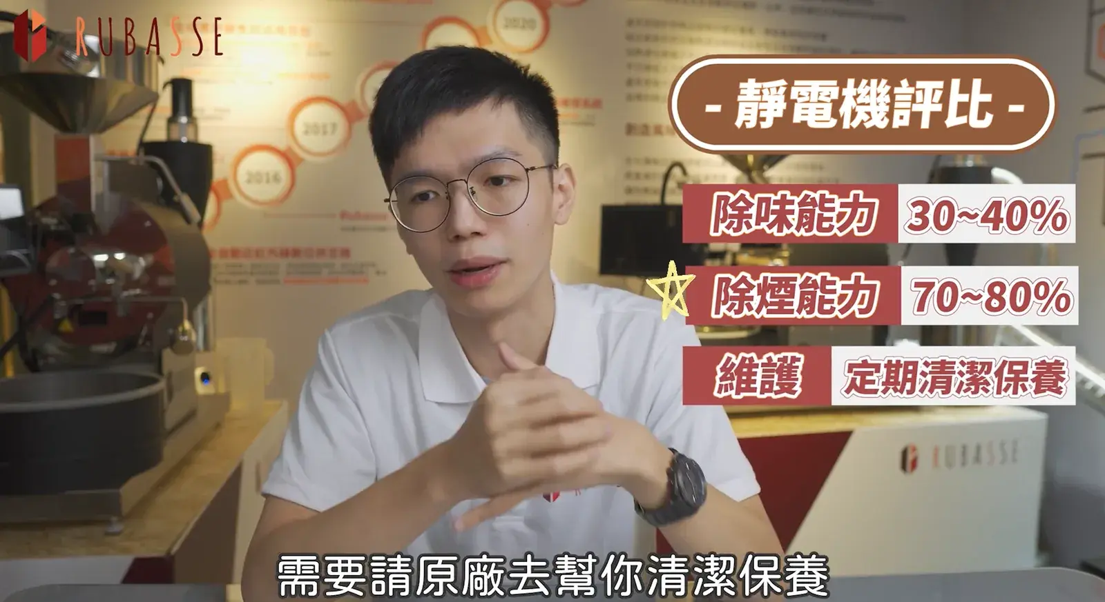 靜電機:除味能力 30~40%、除煙能力 70~80%,需定期清潔保養