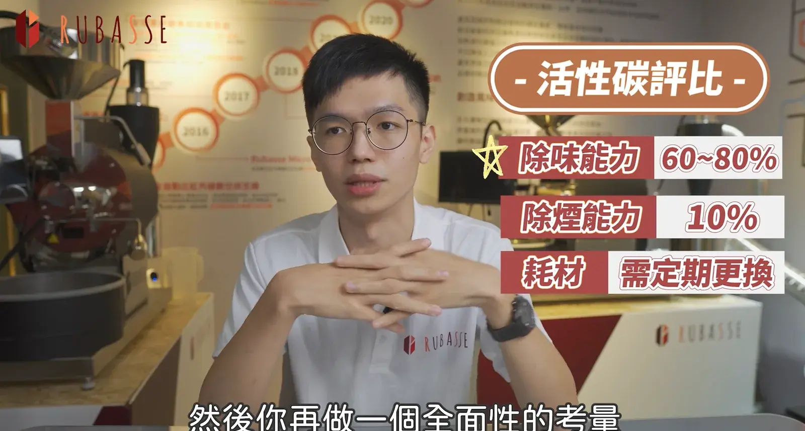 活性碳:除味能力 60~80%、除煙能力 10%,耗材可自行更換